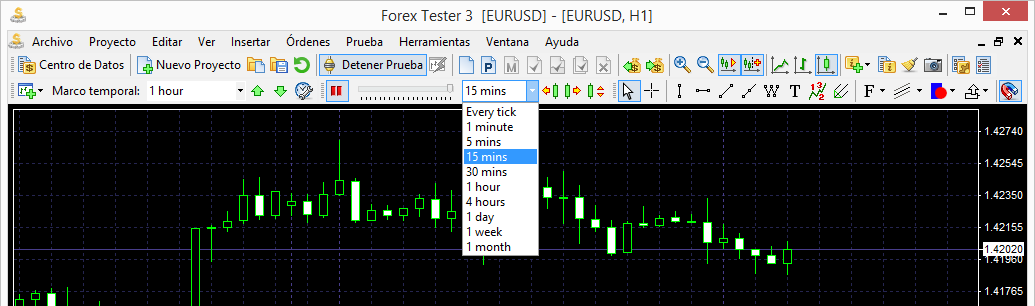 tick size forextester